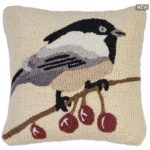 Black Cap Chickadee Chandler 4 Corners Throw Pillow